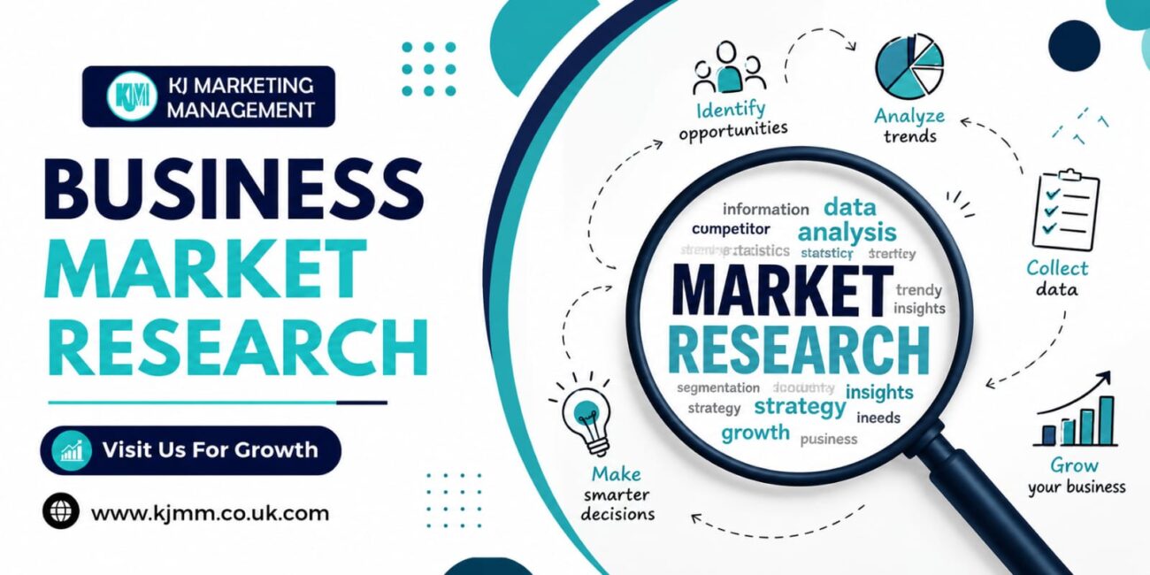 business maeket research