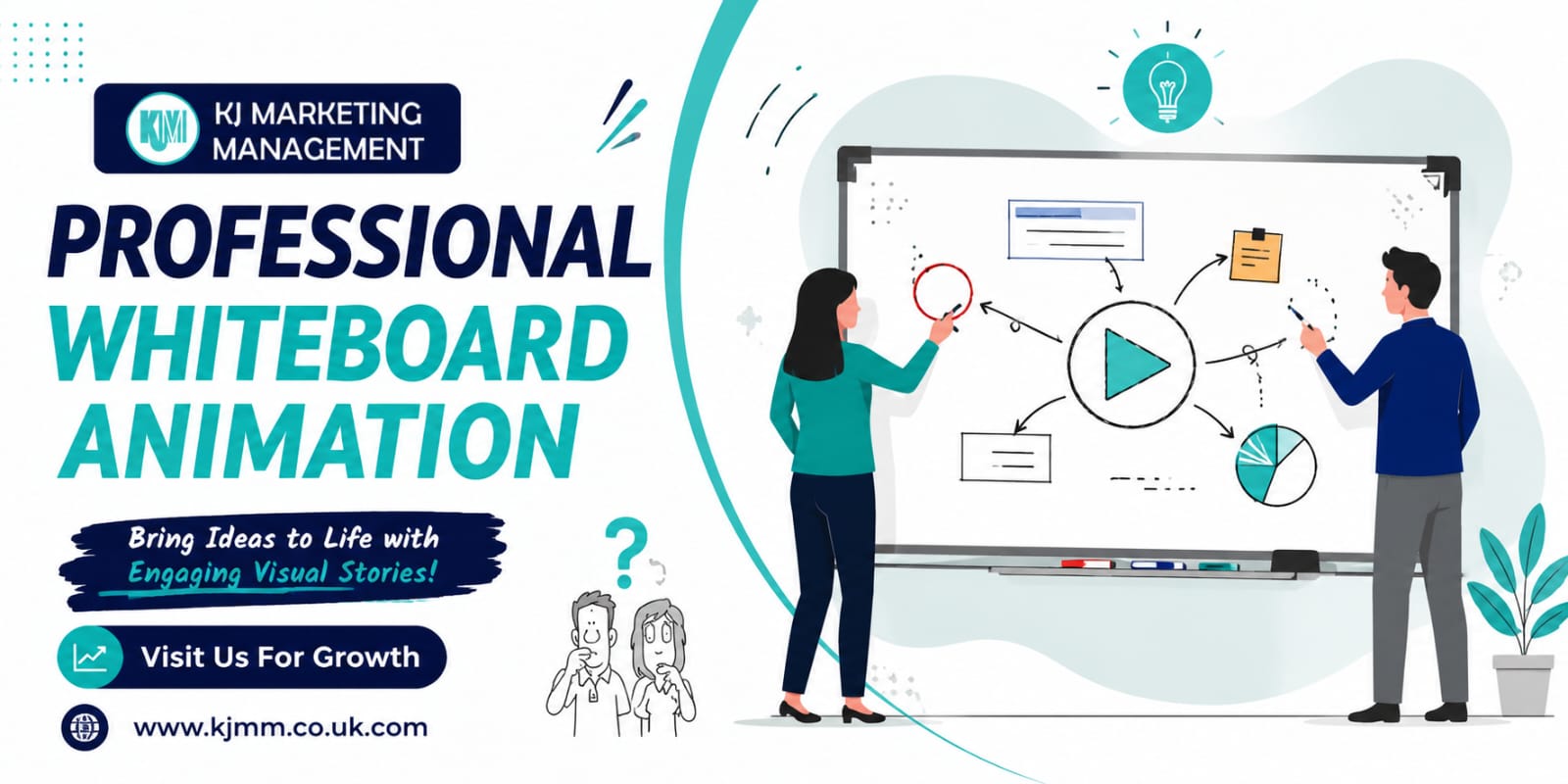 whiteboard animated